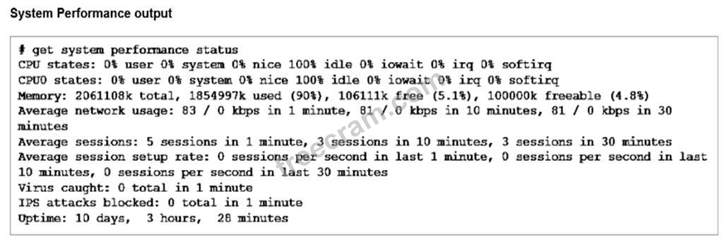 PPT - Tips To Pass Fortinet NSE 4 - FortiOS 6.0 Exam In First Attempt Powerpoint Ppt Presentation PPT - Tips To Pass Fortinet NSE 4 - FortiOS 6.0 Exam In First Attempt Powerpoint Ppt Presentation